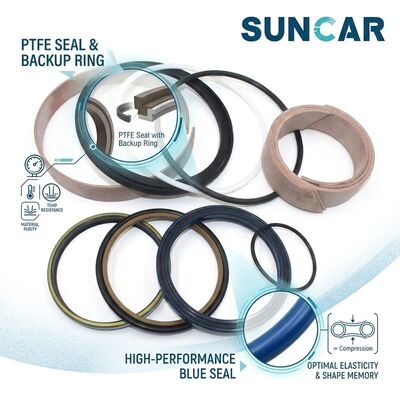 ซื้อ 176-4913 Arm/Boom Cylinder Seal Kit for C.A.T M325B E325BL E322BL การผลิตออนไลน์