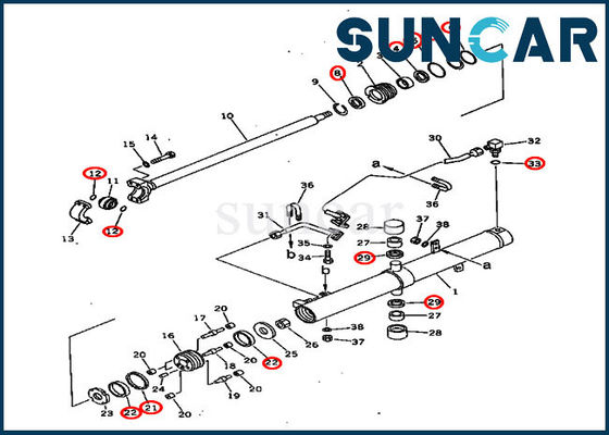 ซื้อ ซีลไฮดรอลิก 707-98-36440 ชุดใบมีดยก Komatsu Seal Kits D60P-11 D60P-8 ชุดบริการกระบอกสูบ online manufacture